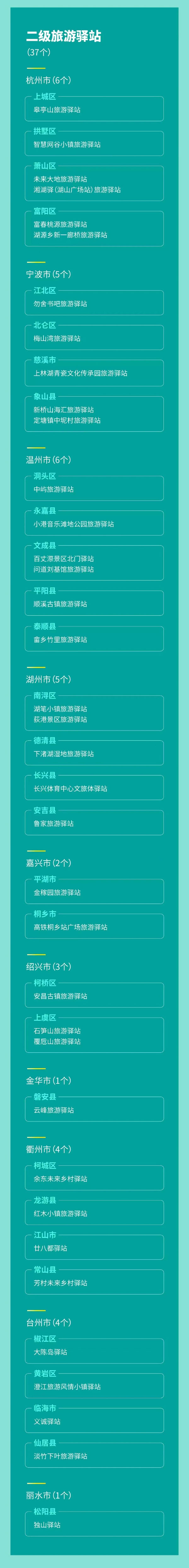 二级名单 二级名单.jpg