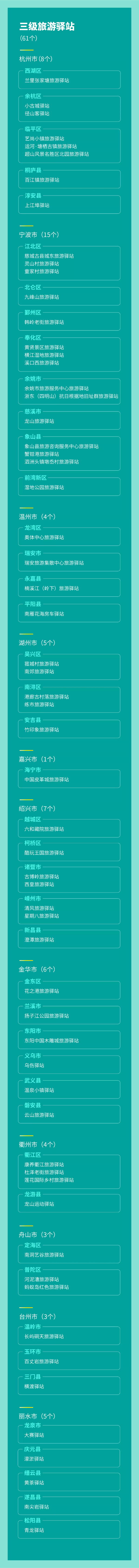 三级名单 三级名单.png