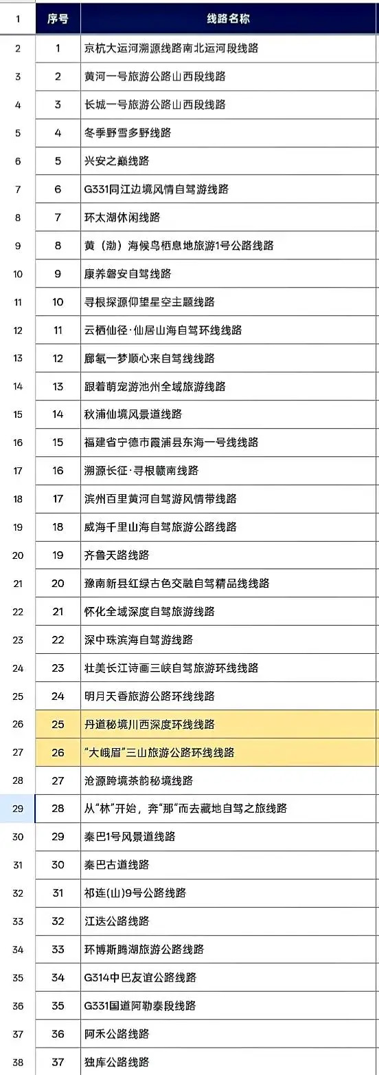 2026(第四届)交旅融合发展大会名单.jpg
